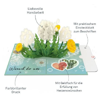 Wunscherfüller Pop-Up Karte Wunscherfüller Pop-Up Karte